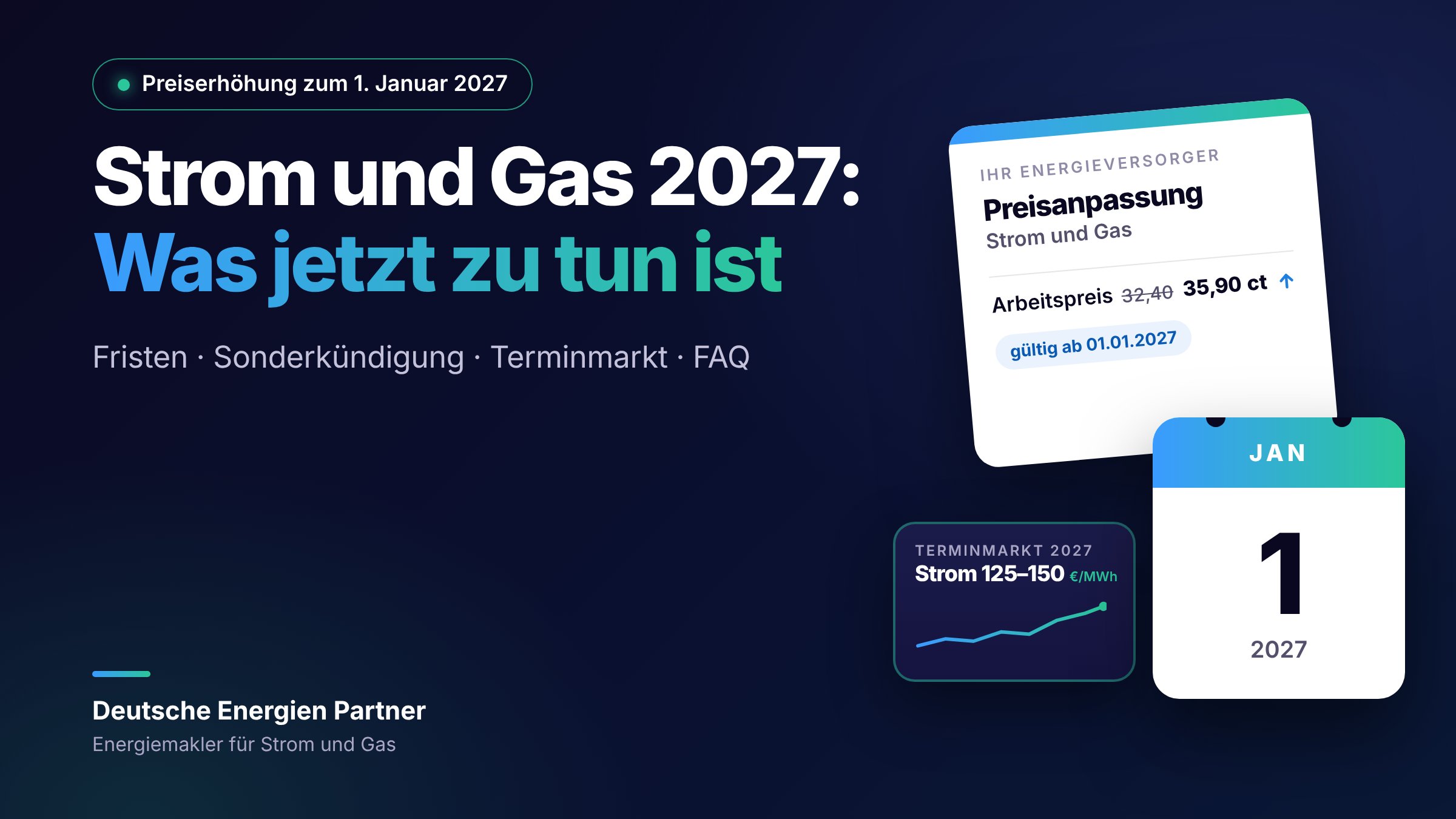 Strompreis und Gaspreis 2027: Was Haushalte und Betriebe jetzt tun